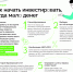 Как начать инвестировать когда мало денег - Ульчский район